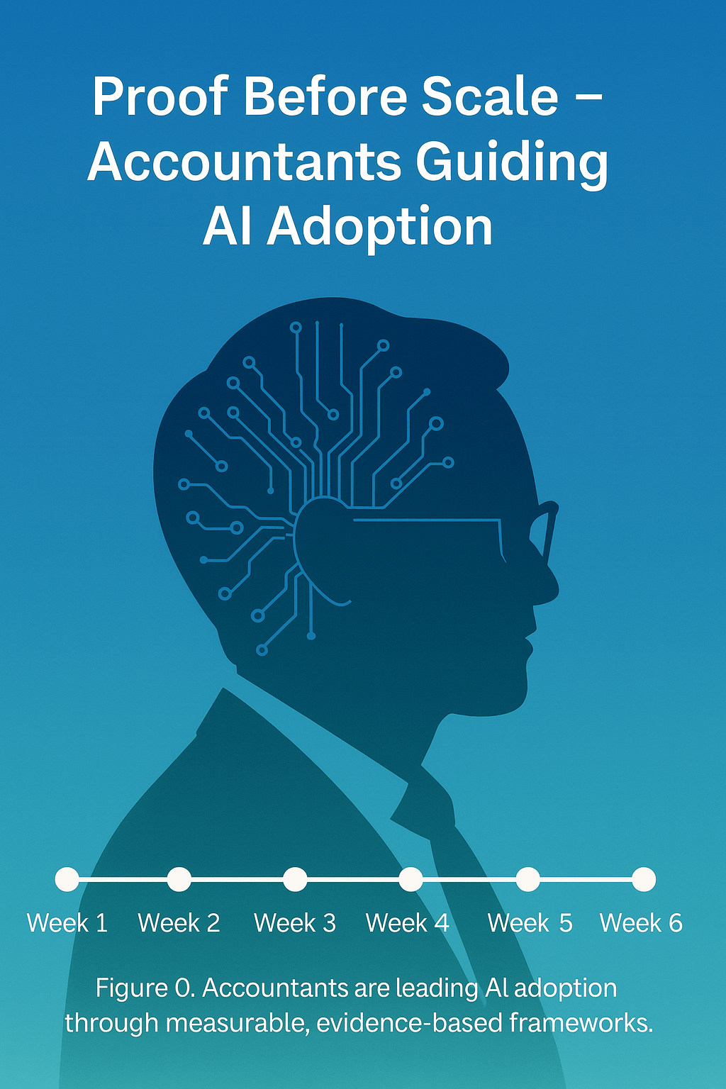 vhc-from-proof-to-provenance