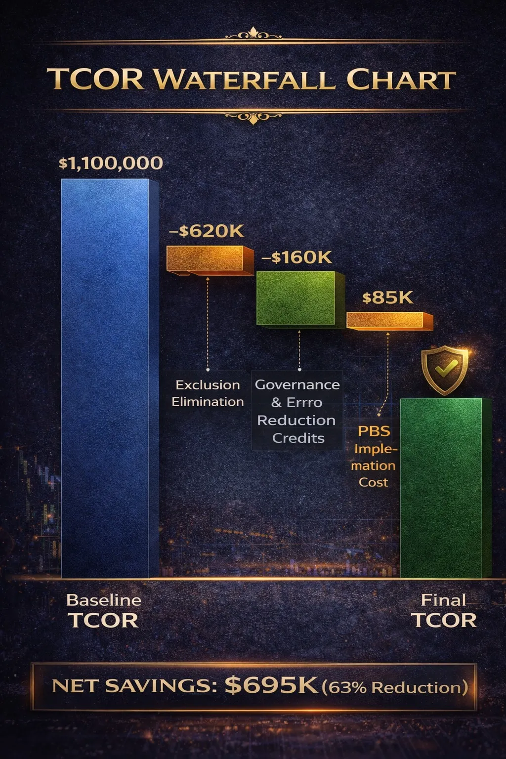 TCOR-iceberg-AI-risk-costs